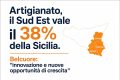 Artigianato, il Sud Est vale il 38% della Sicilia. Belcuore: “innovazione e nuove opportunità di crescita”